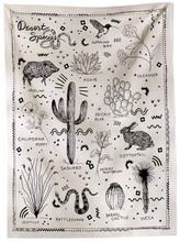 Load image into Gallery viewer, Desert Species Wall Tapestry
